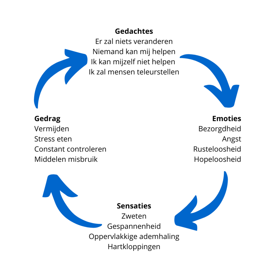 Afbeelding met tekst, kaart
Automatisch gegenereerde beschrijving