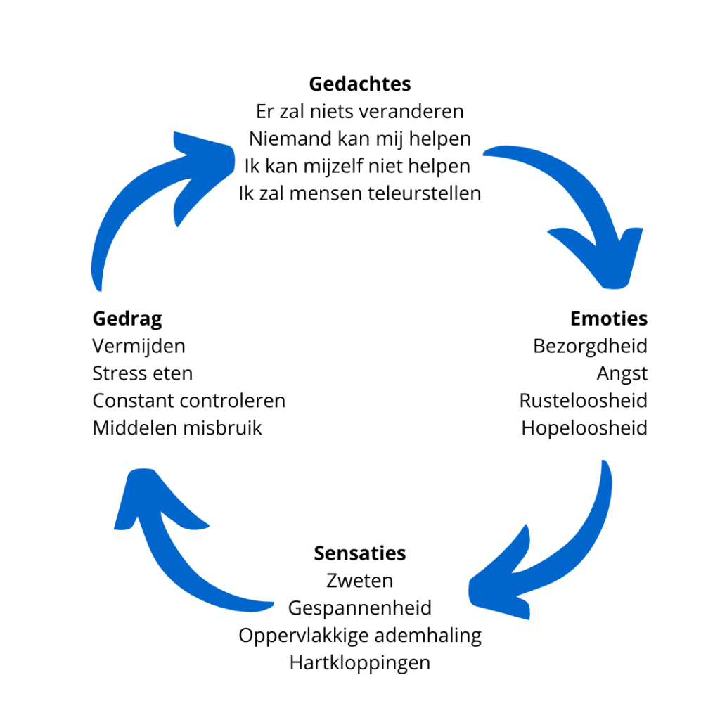 Afbeelding met tekst, kaart

Automatisch gegenereerde beschrijving